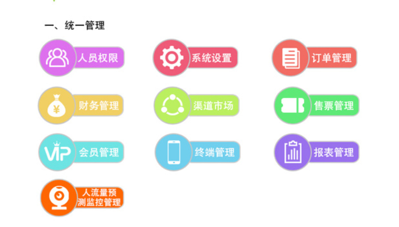 擺閘,三輥閘,速通閘,旋轉(zhuǎn)閘,平移閘,一字閘,人臉識(shí)別，